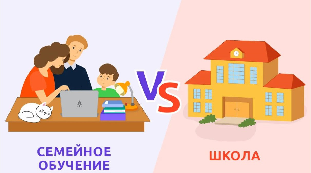 Семейное обучение