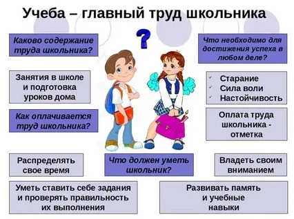 1 класс 1 класс