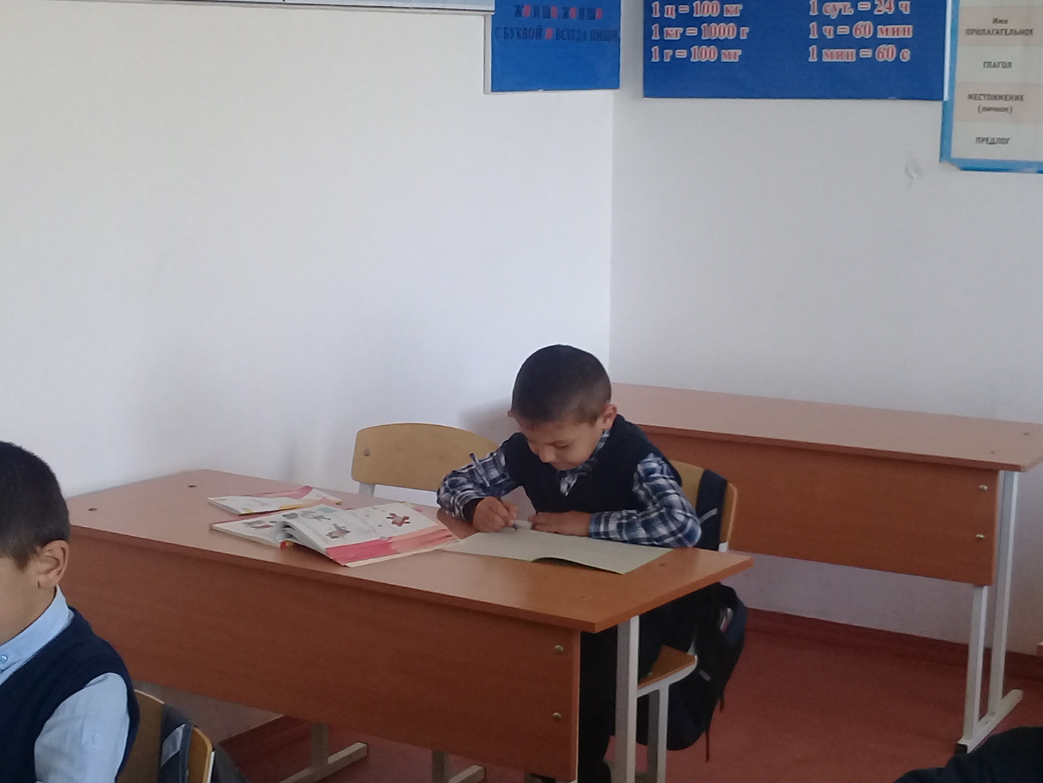 1 класс 1 класс