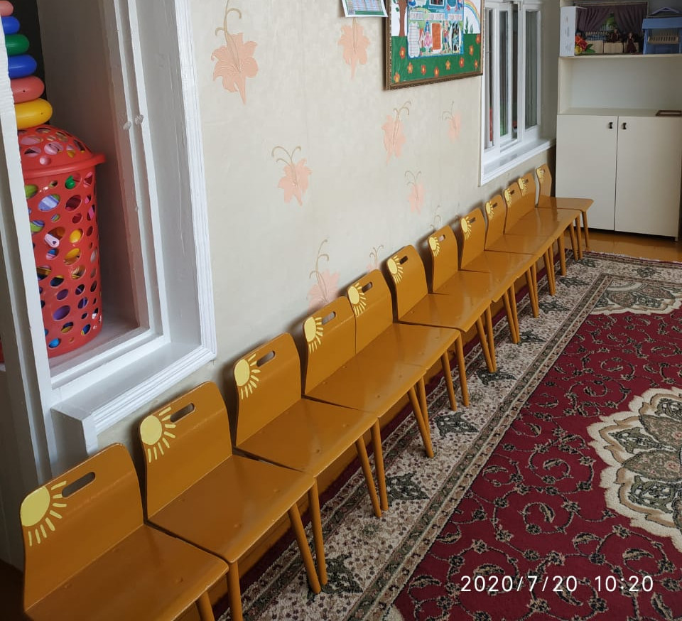 НАШИ ГРУППЫ