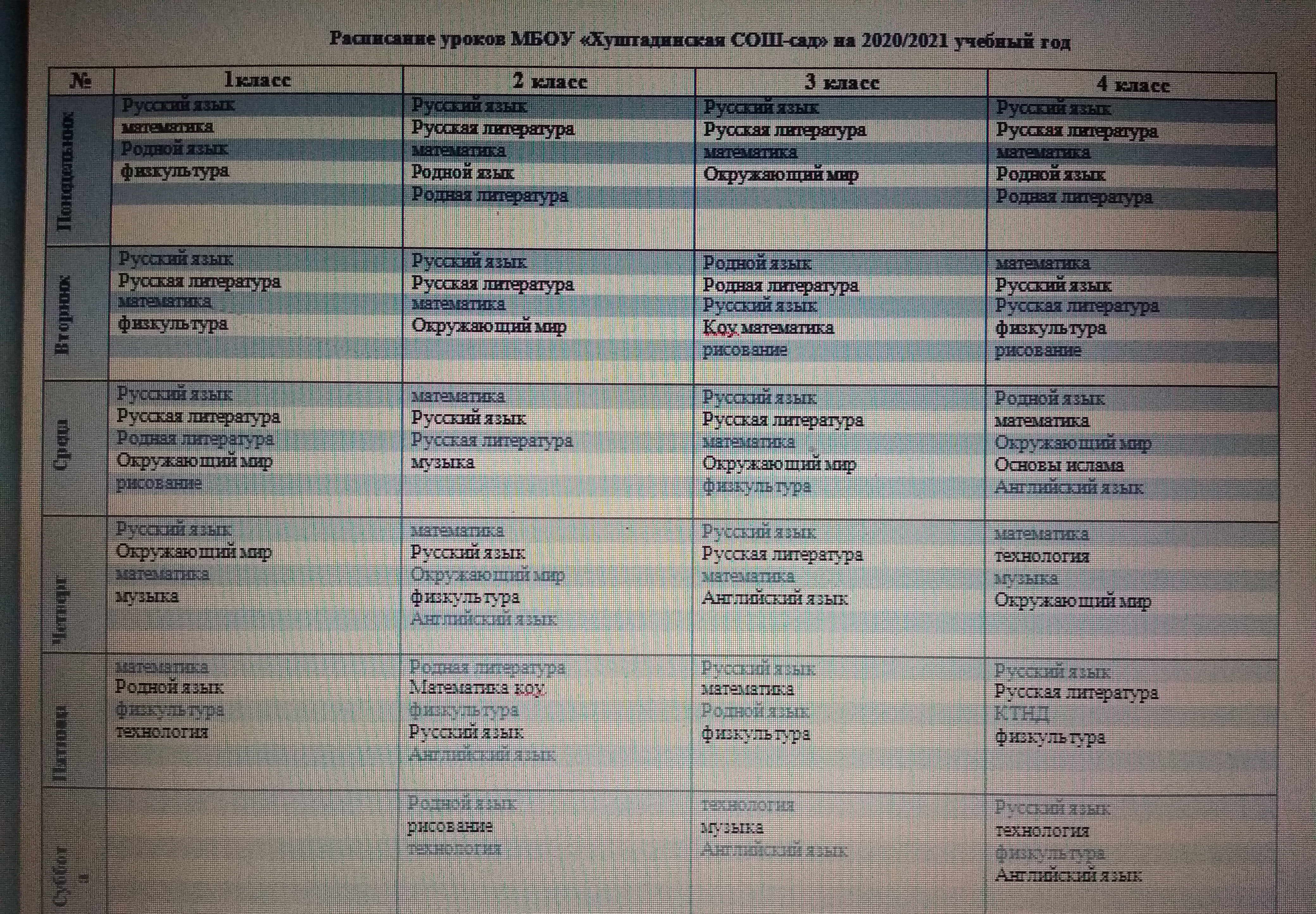 расписание уроков в 1-4 кл.