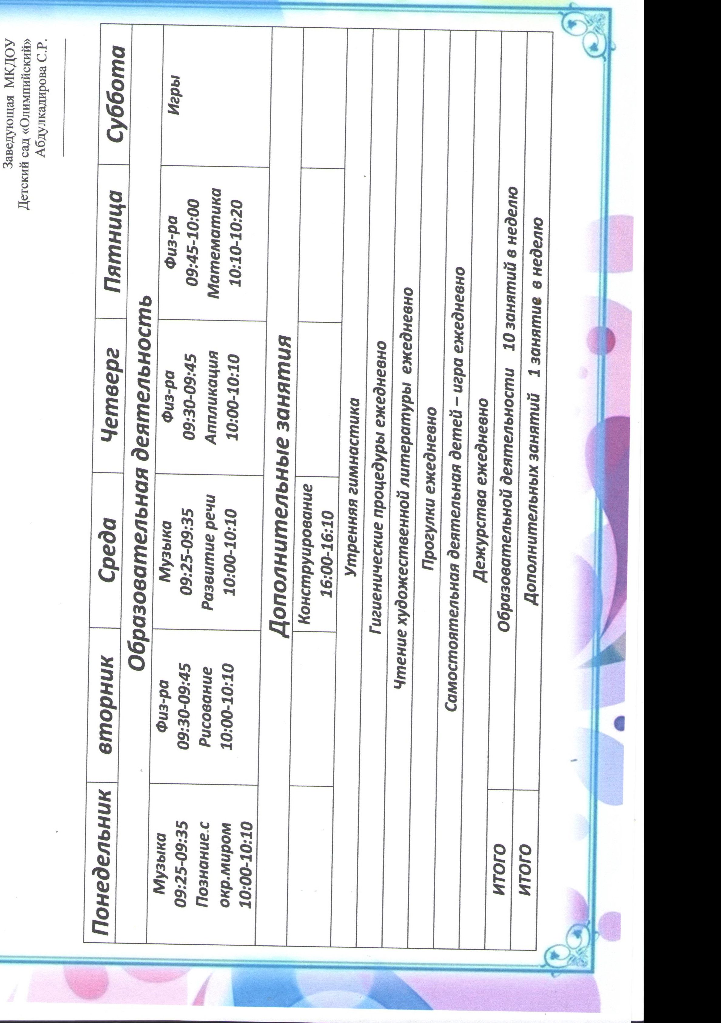 Расписание занятий