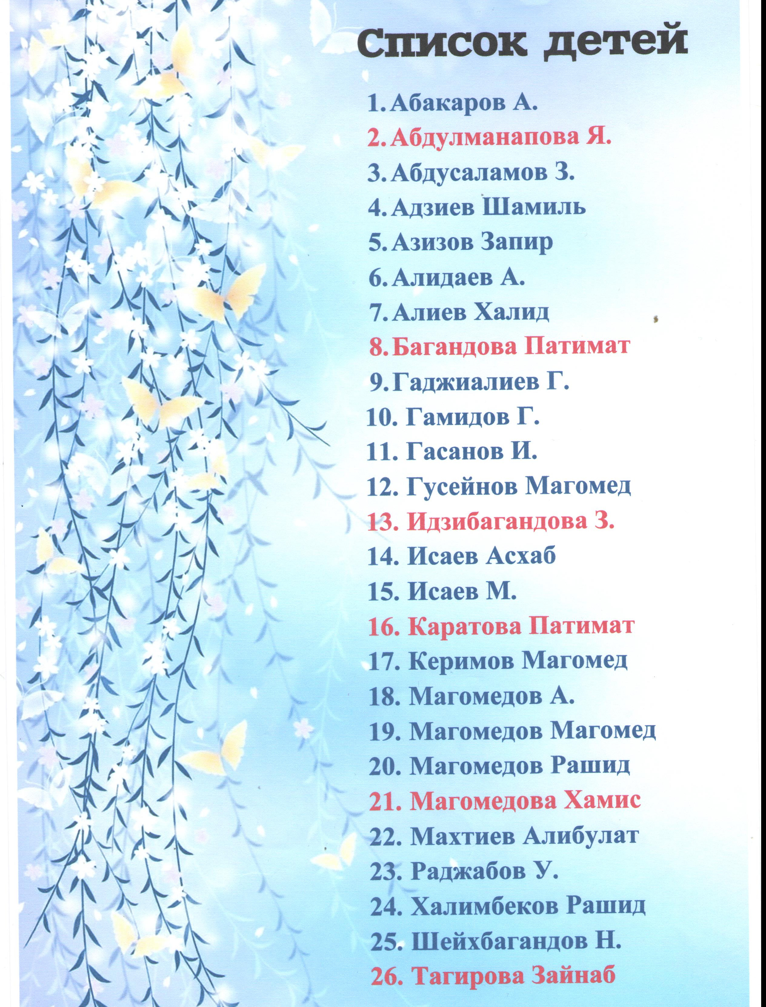 Список детей