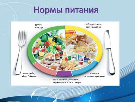 решение об увеличении нормы питания детей