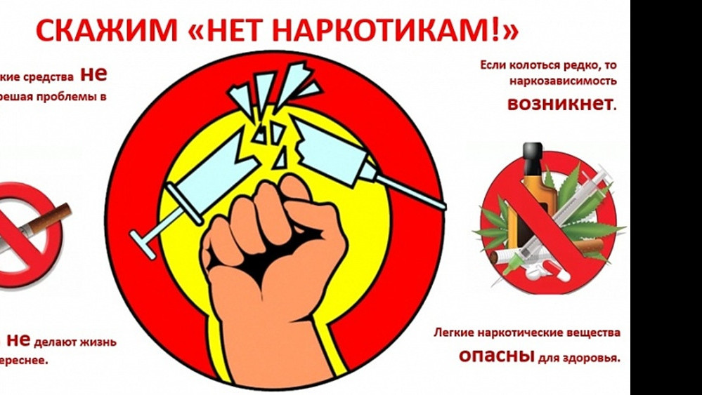 Профилактика наркомании.  Методические рекомендации по проведению разъяснительной работы с родителями обучающихся в целях предупреждения отказа от участия в социально-психологическом тестировании на предмет раннего выявления незаконного потребления наркотических средств и психотропных веществ  Методика и порядок осуществления мониторинга, а также критерии оценки развития наркоситуации в Российской Федерации и ее субъектах  Горячяя линия:  https://05.мвд.рф/reguest_main https://s1gph.api.siteobr.ru