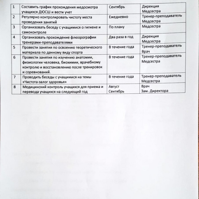 Годовой план