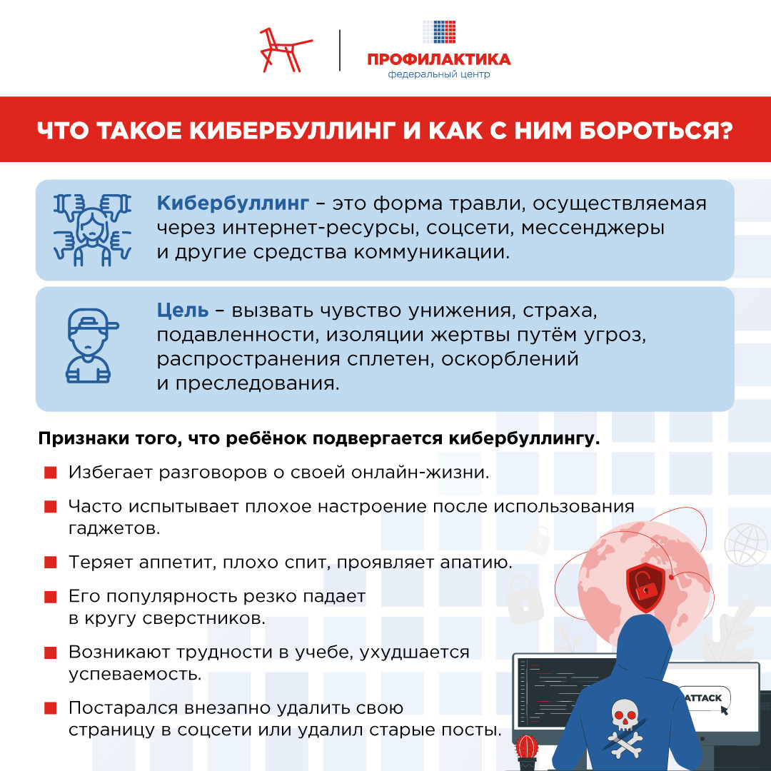 «Кибербезопасность: как защитить ребенка в цифровом пространстве»