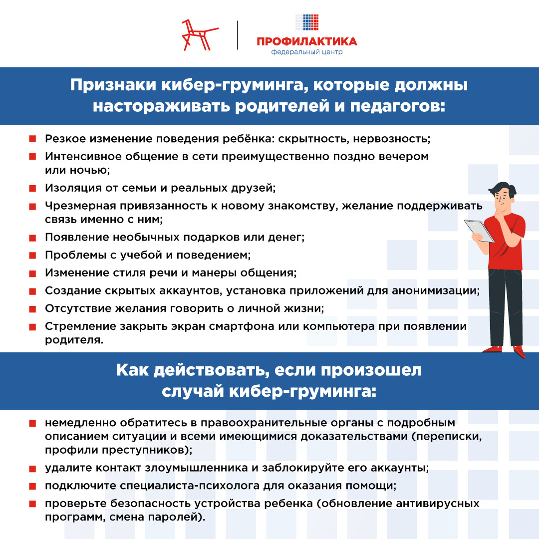 «Кибербезопасность: как защитить ребенка в цифровом пространстве»