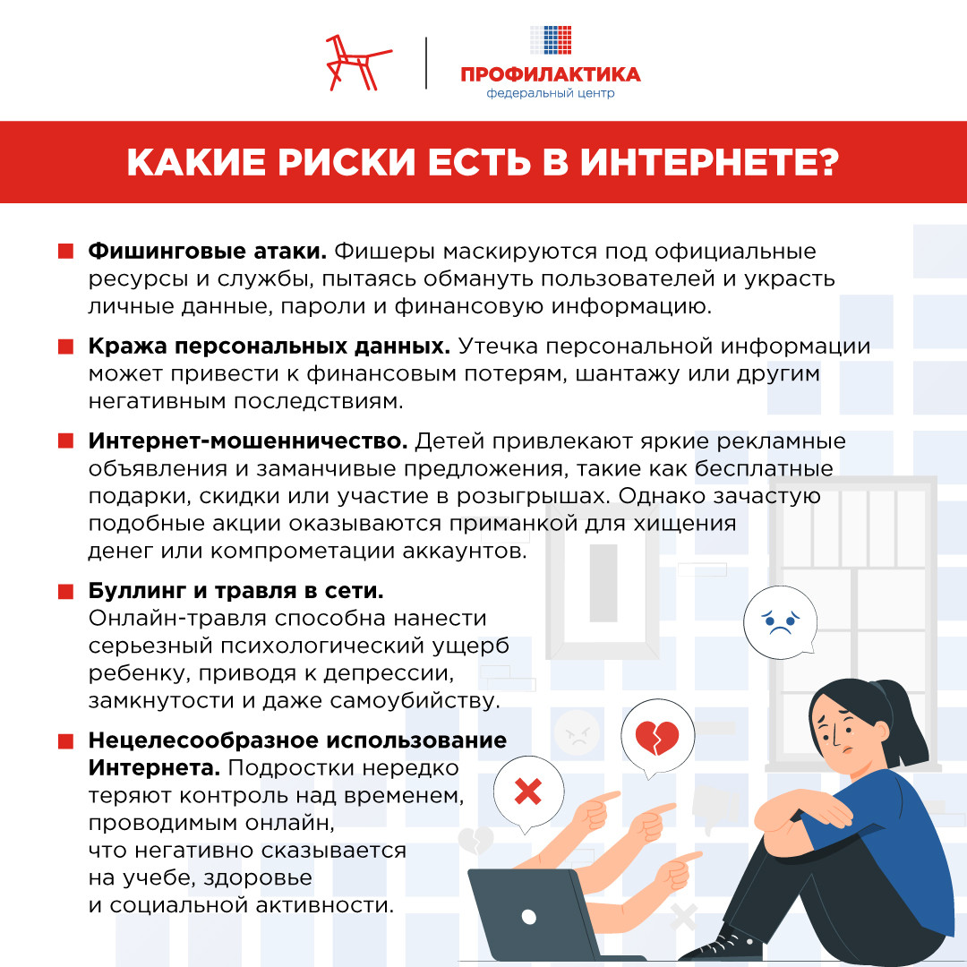 «Кибербезопасность: как защитить ребенка в цифровом пространстве»