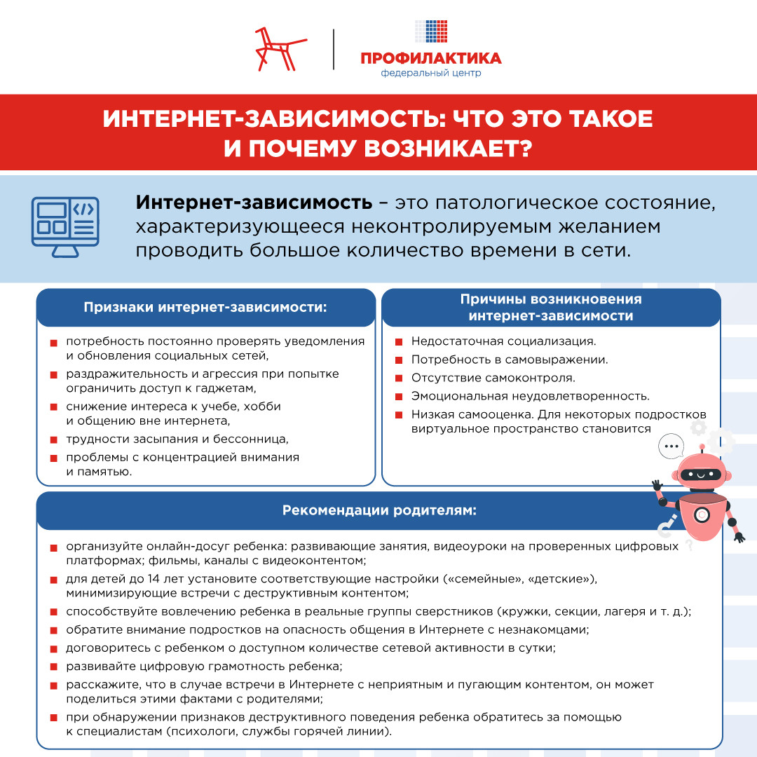 «Кибербезопасность: как защитить ребенка в цифровом пространстве»