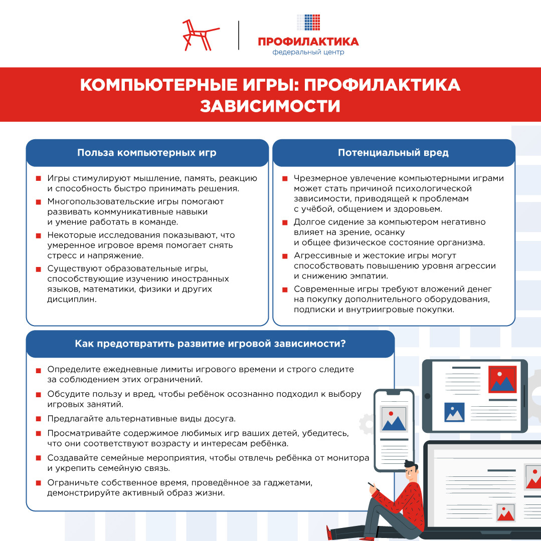 «Кибербезопасность: как защитить ребенка в цифровом пространстве»