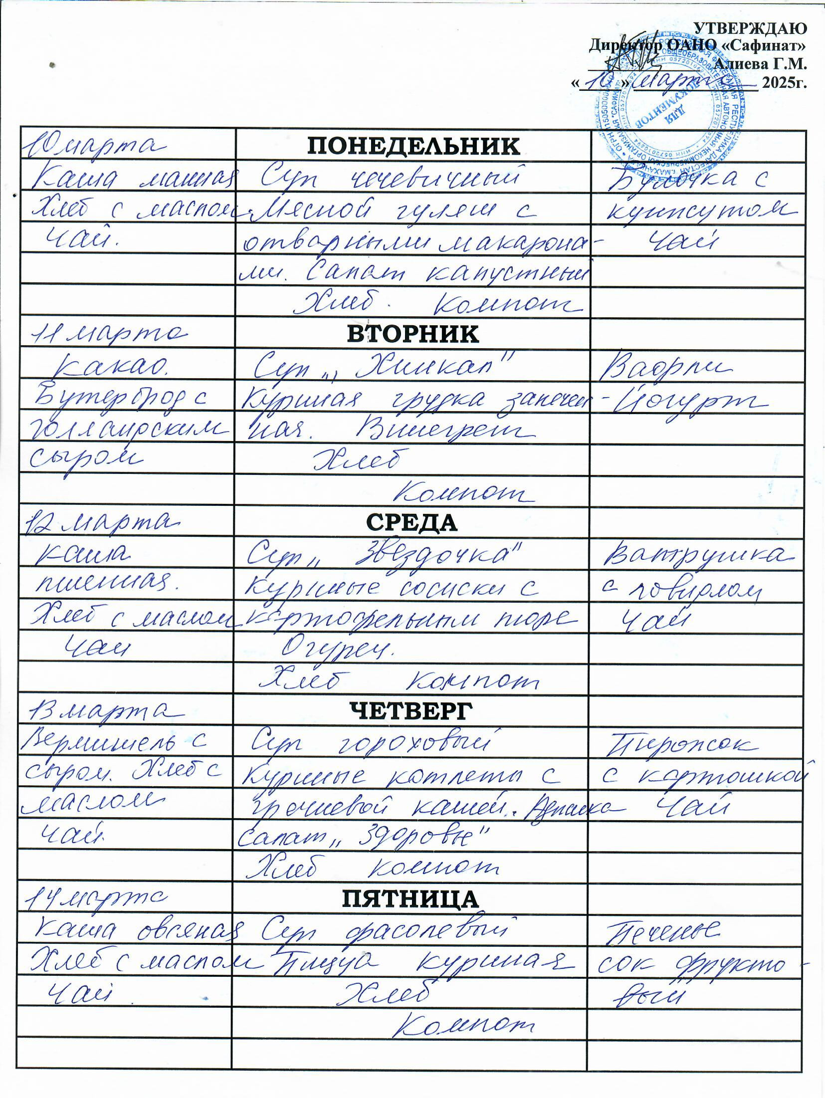Меню на 10.03 - 14.03