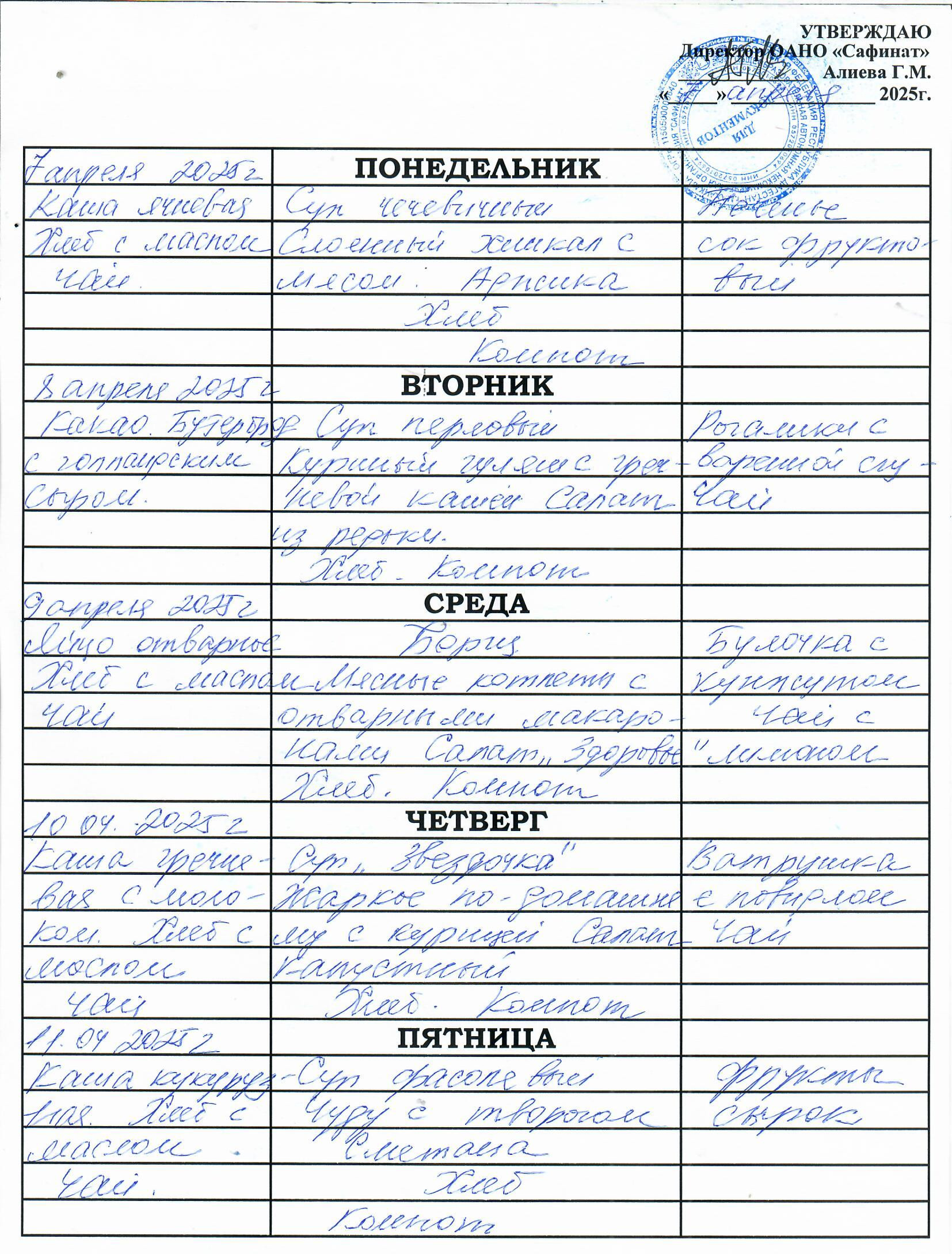 Школьное меню на неделю 07.04 - 11.04