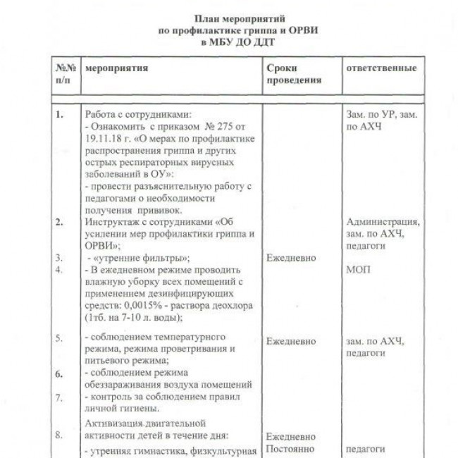 План мероприятий по профилактике гриппа и ОРВИ