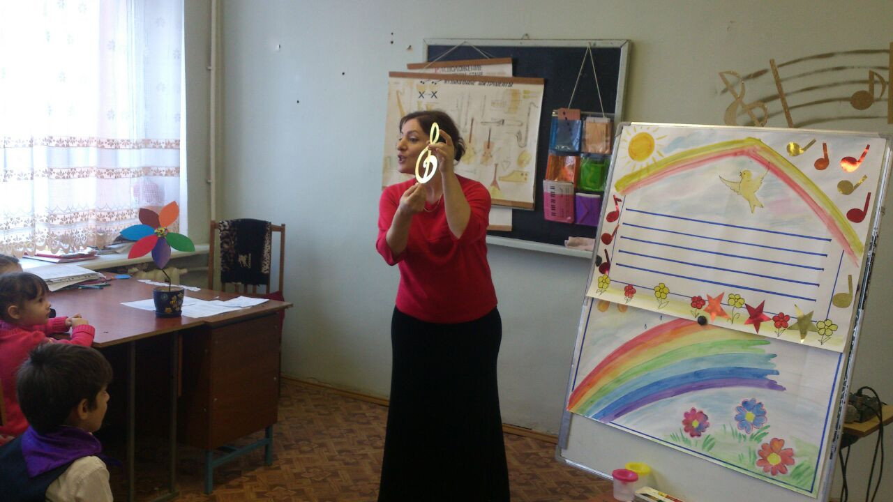 «Путешествие в страну музыки»