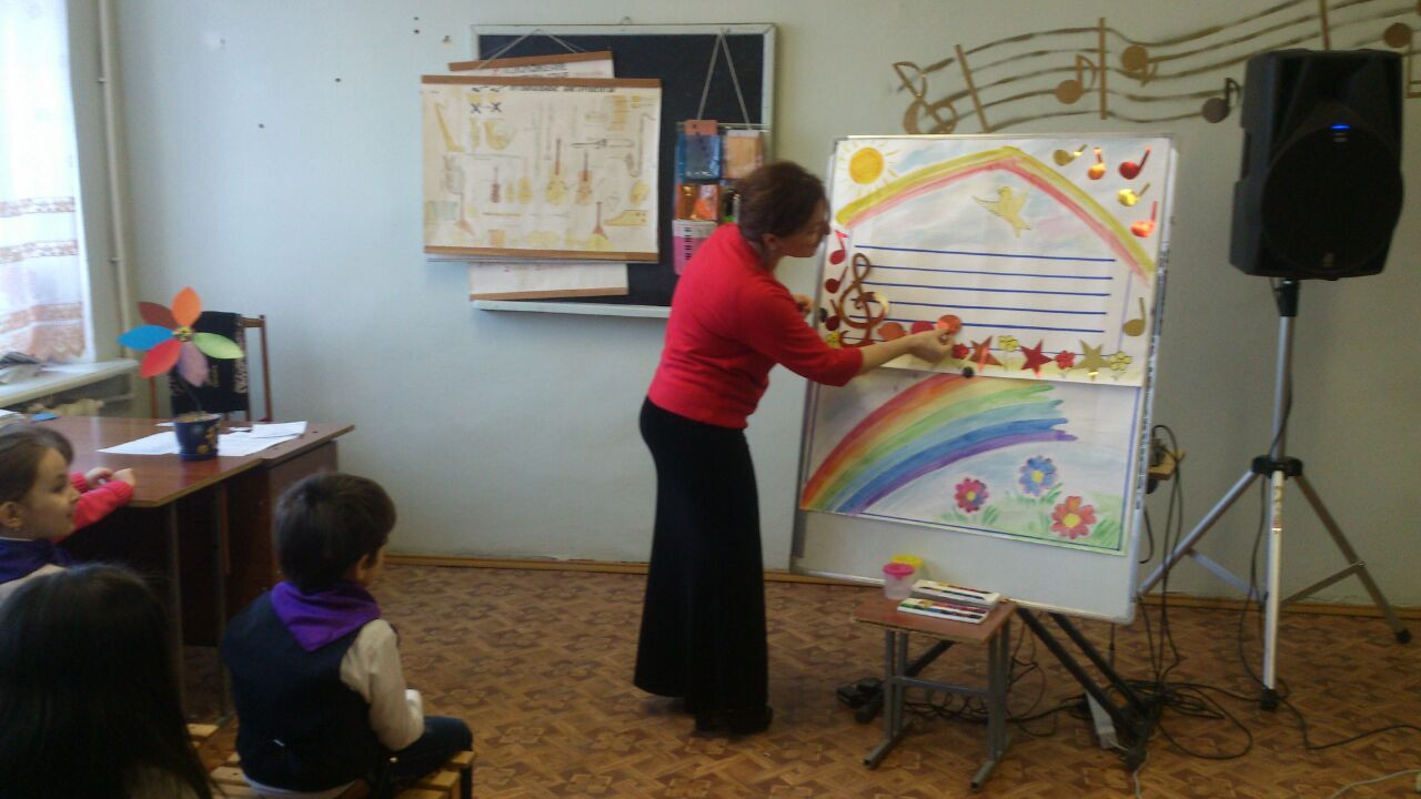 «Путешествие в страну музыки»