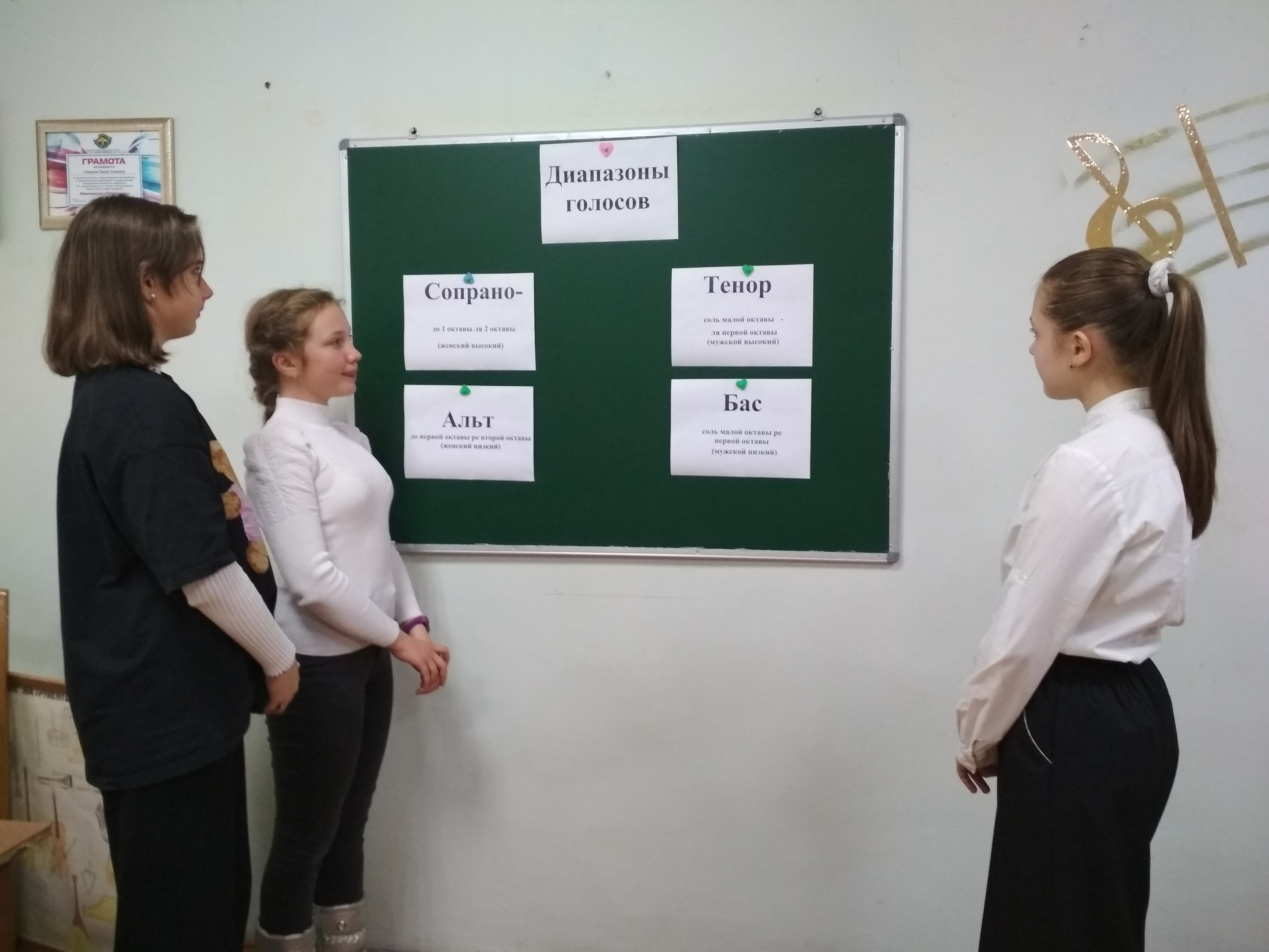 «Расширение   диапазона   пения»