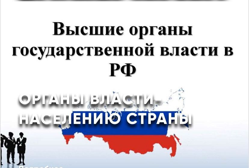 Органы власти населению страны Органы власти населению страны