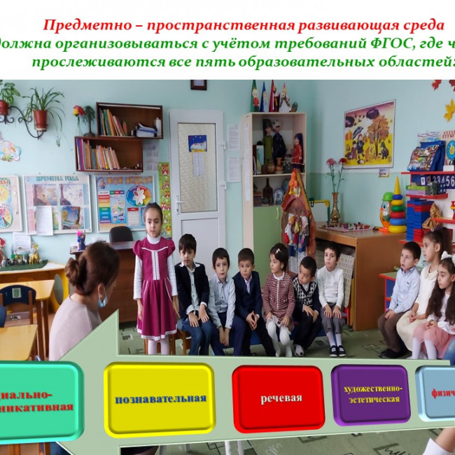 Развивающая предметно-пространственная среда