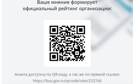 Независимая оценка качества образования (НОКО-2024) Независимая оценка качества образования (НОКО-2024)
