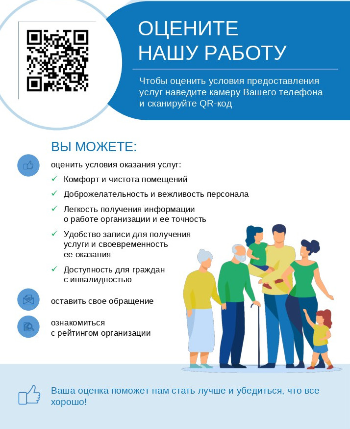 Оценка качества услуг Оценка качества услуг