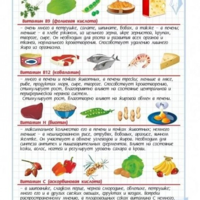 Помните родители!