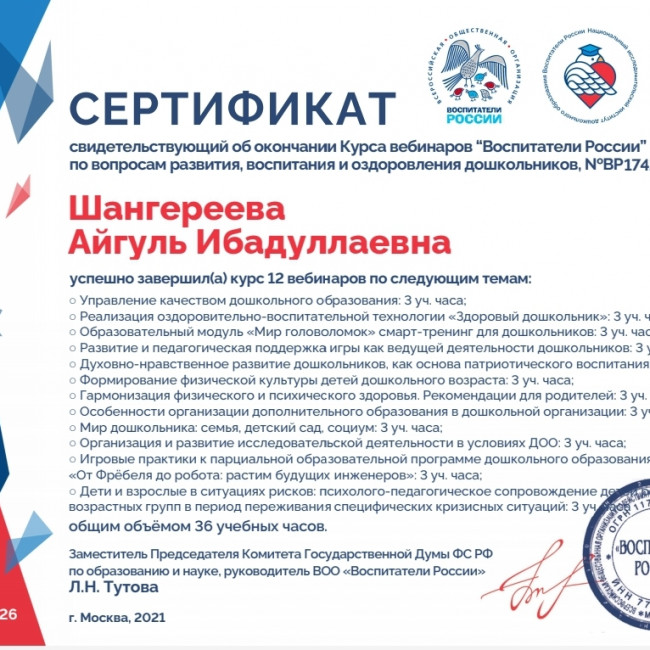 Достижения педагогов Достижения педагогов