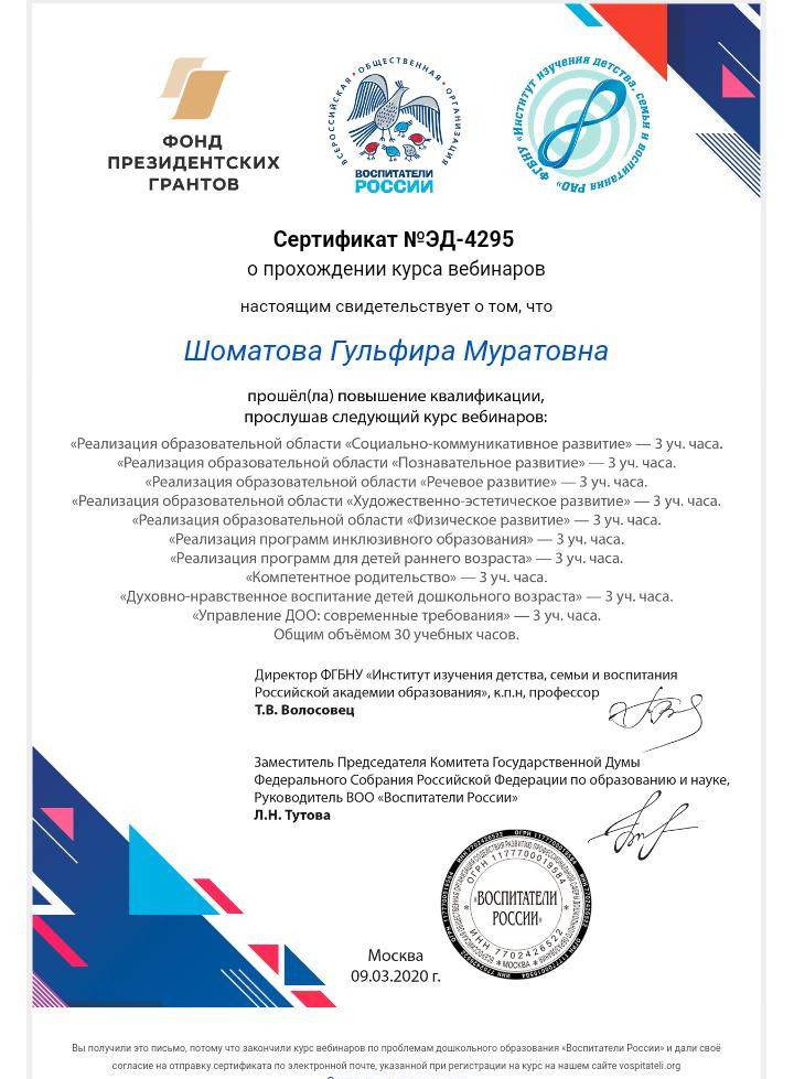 Достижения педагогов Достижения педагогов