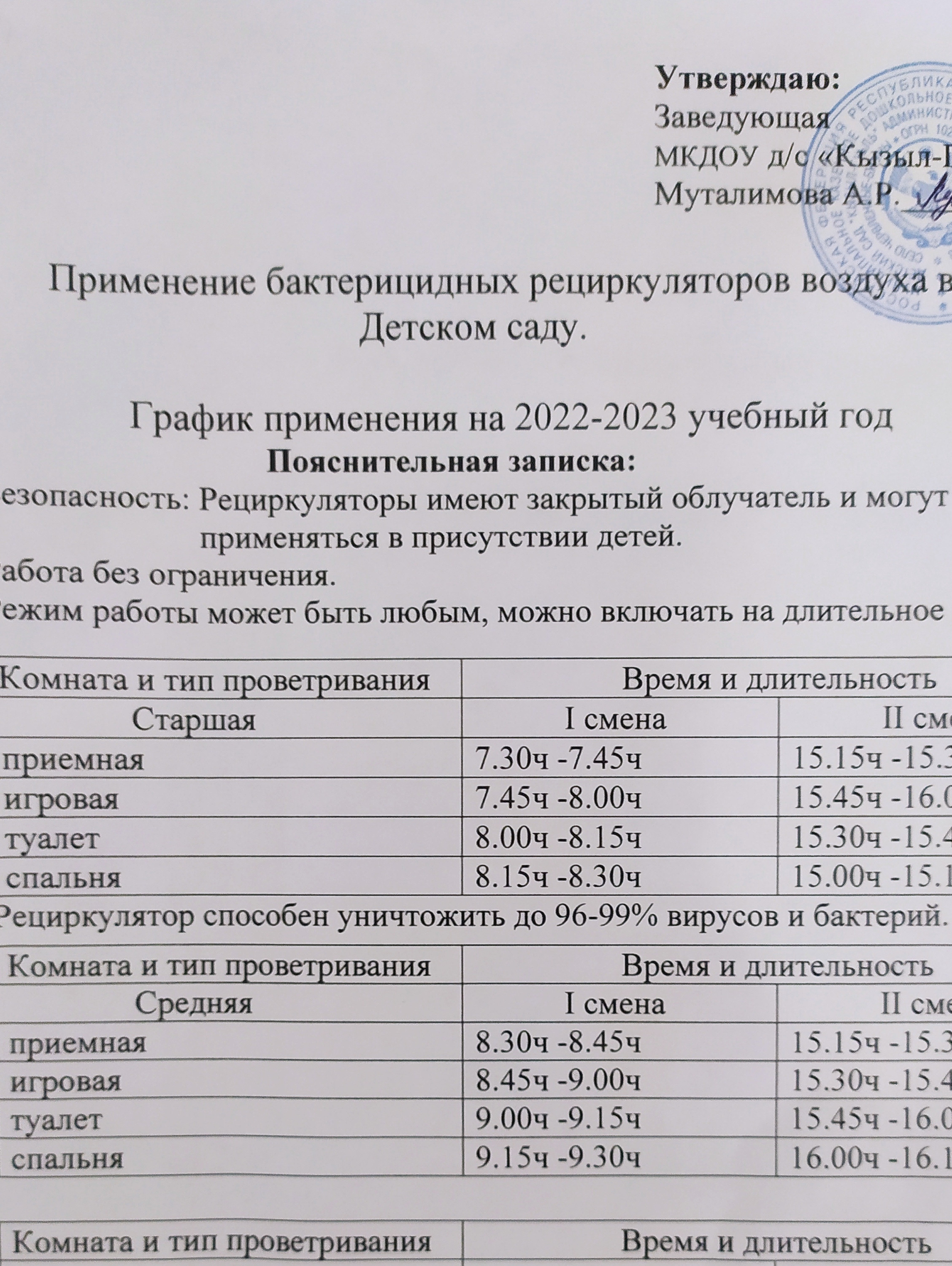 График применения бактерицидных рециркуляторов воздуха в ДОУ