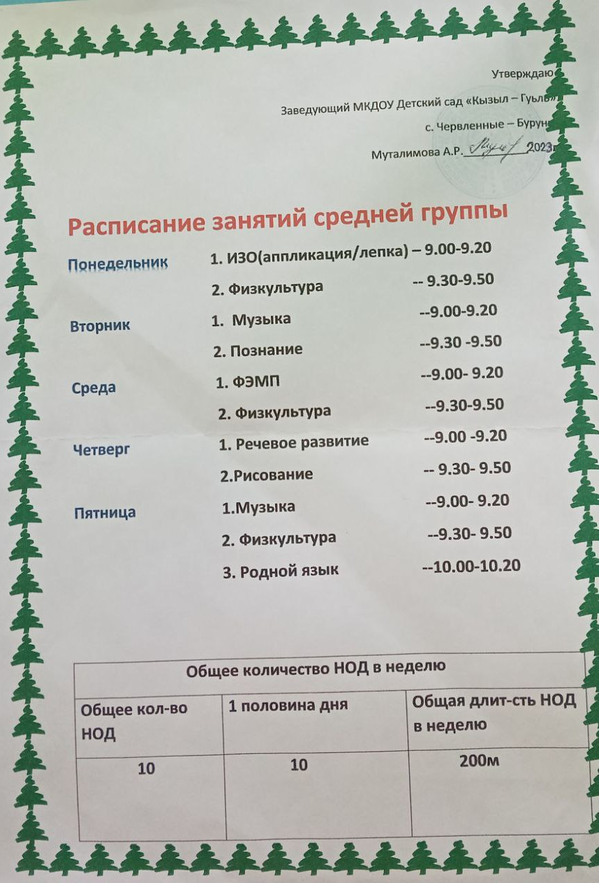 Расписание занятий