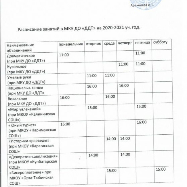 Расписание уроков