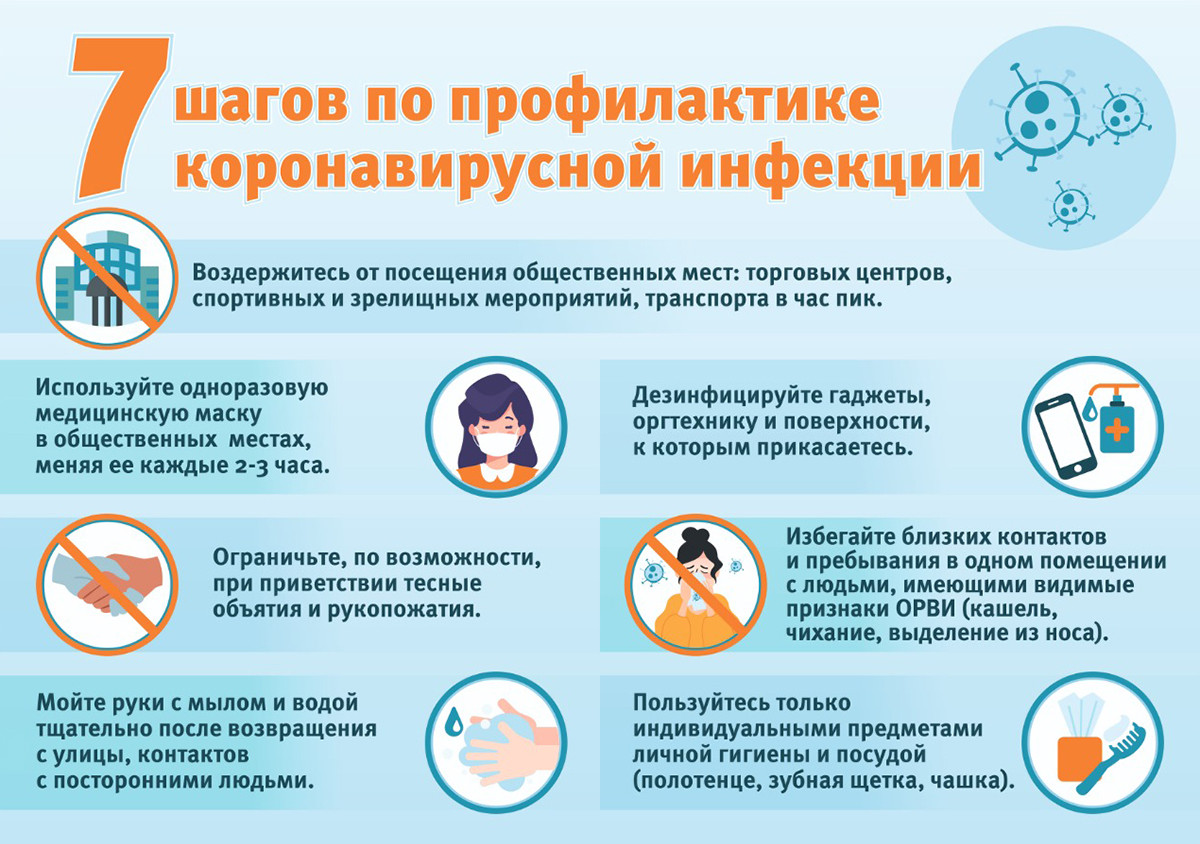 Правила и рекомендации по профилактике  инфекции