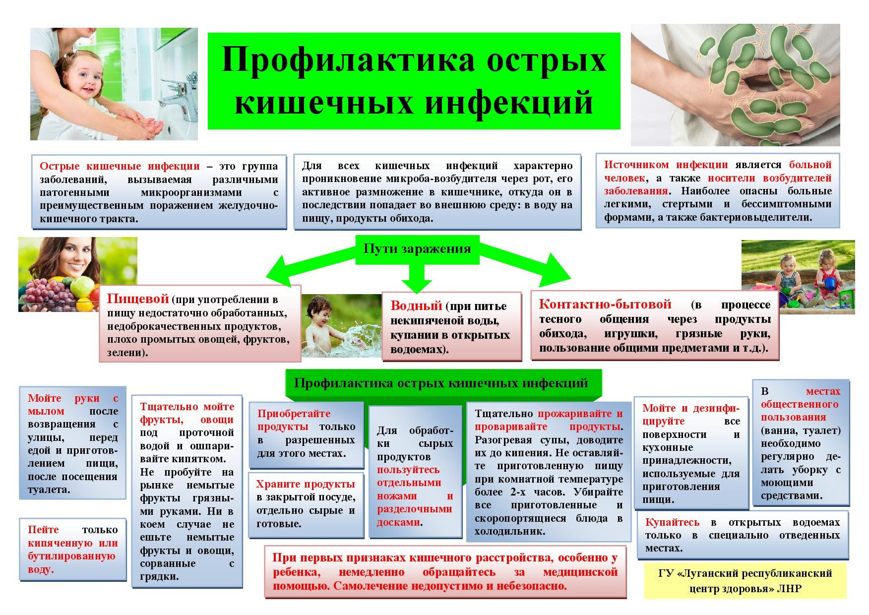 Правила и рекомендации по профилактике инфекции | Муниципальное бюджет