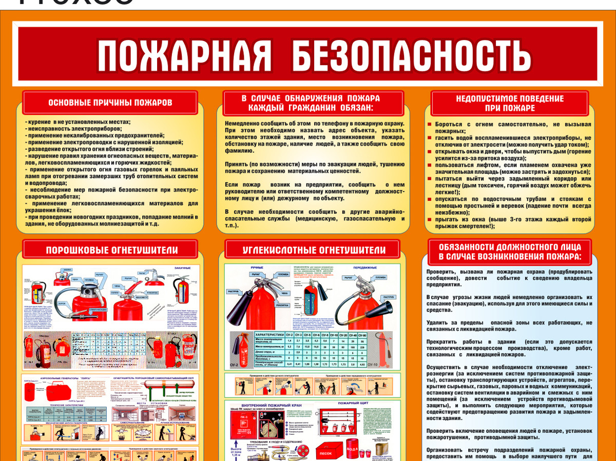Противопожарная безопасность