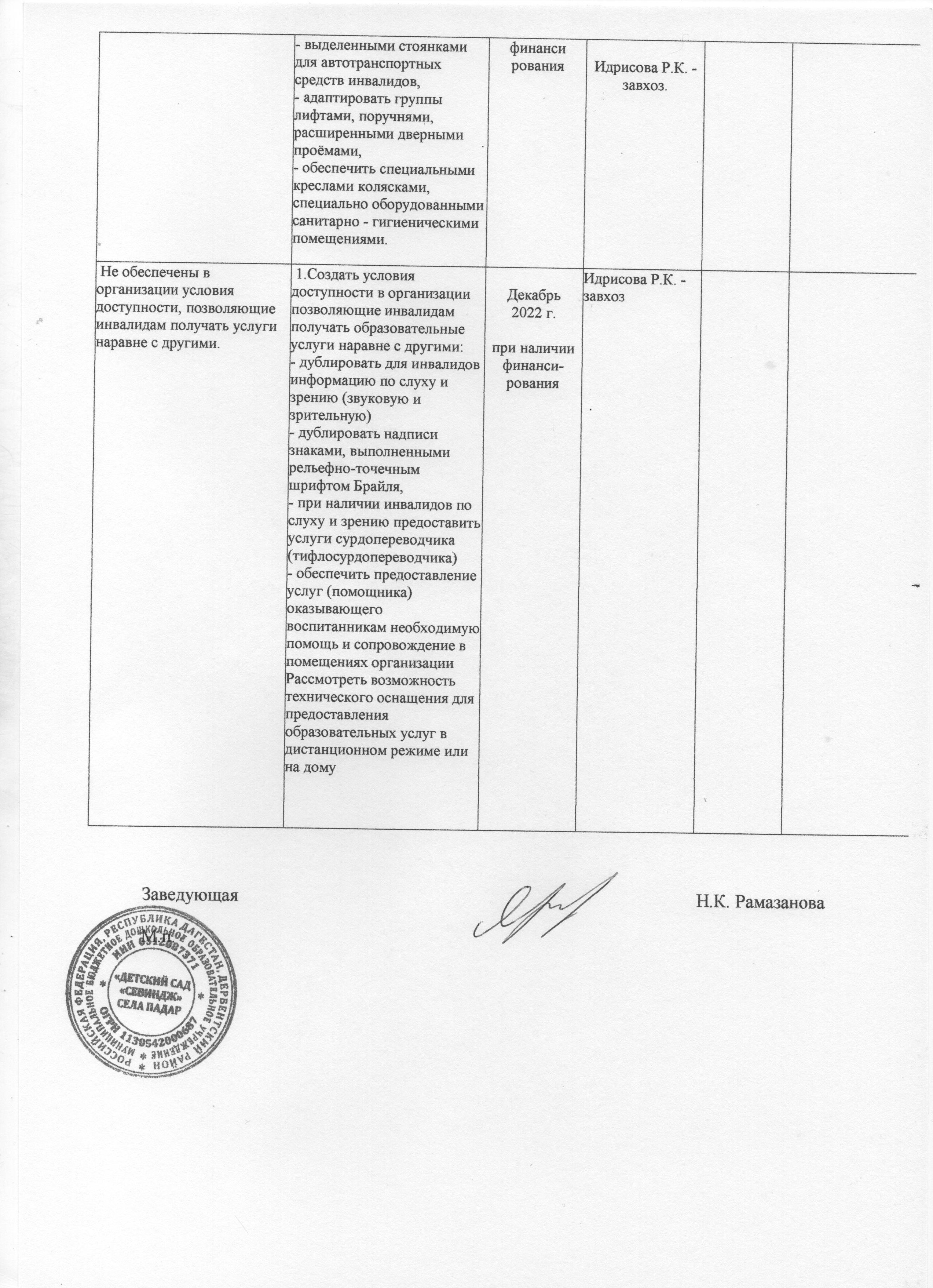 НОКО (Независимая оценка качества образования) НОКО (Независимая оценка качества образования)