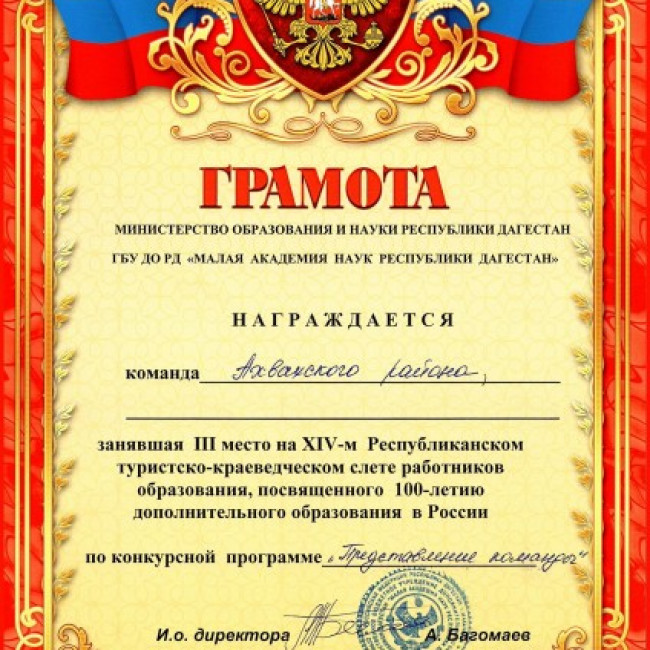 Достижения