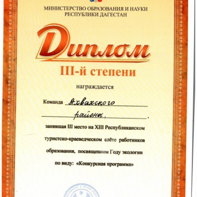 Достижения