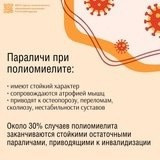 Родителям Родителям
