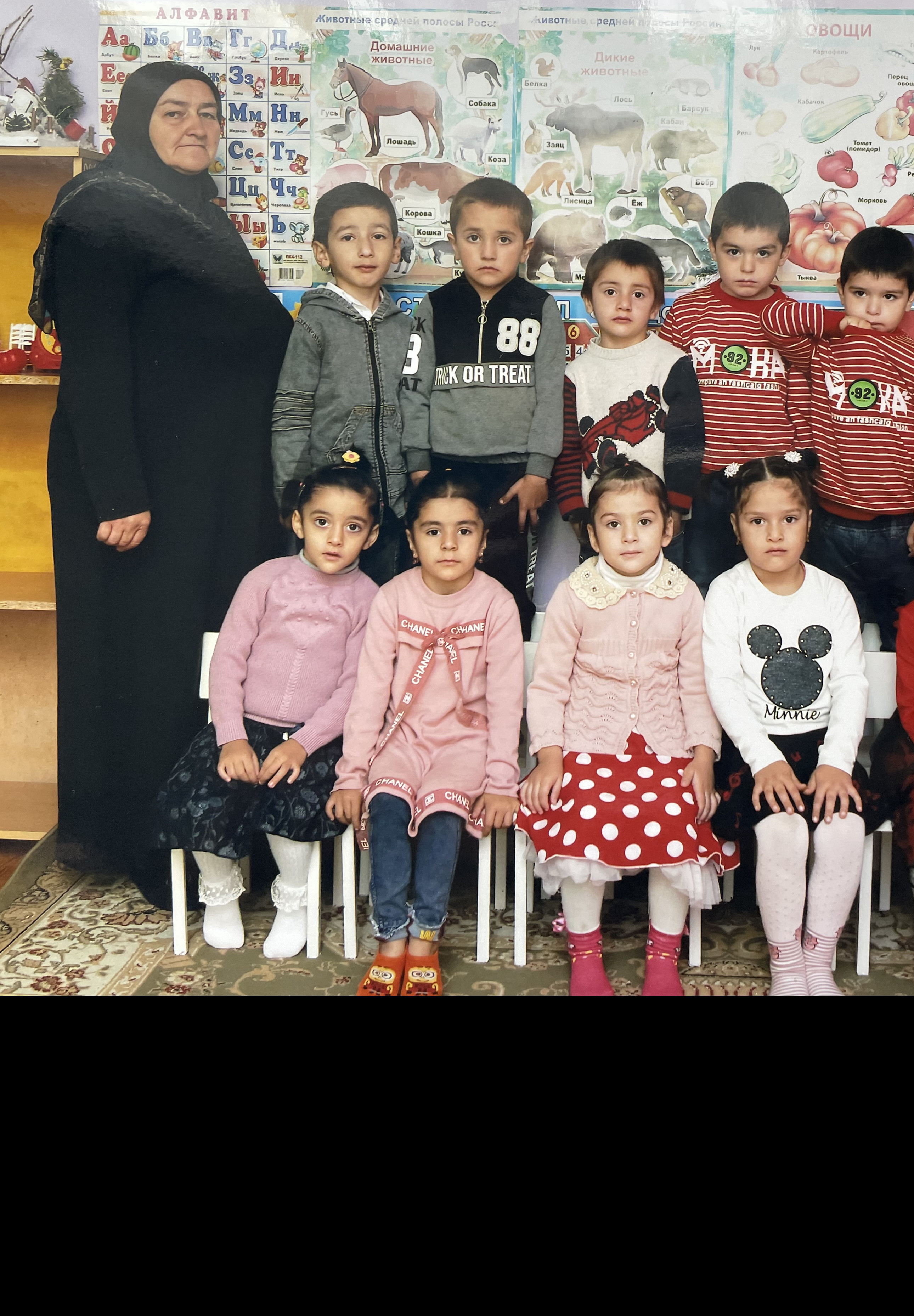 Группы детского сада