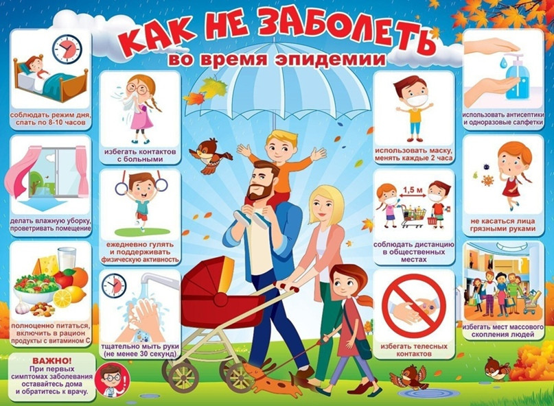 Рекомендации