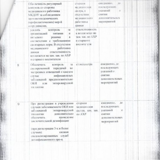 План проведения санитарно-противоэпидемических мероприятий направленных на предупреждение распространения ОКИ  среди детей и персонала