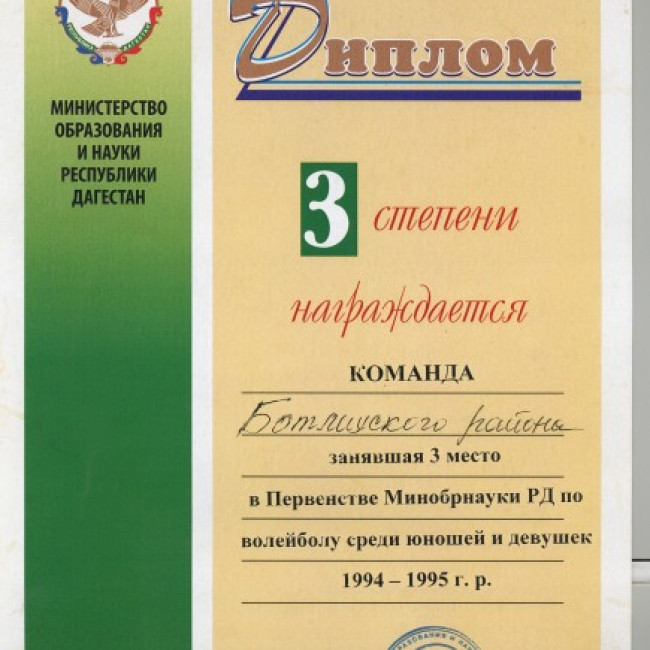Достижения