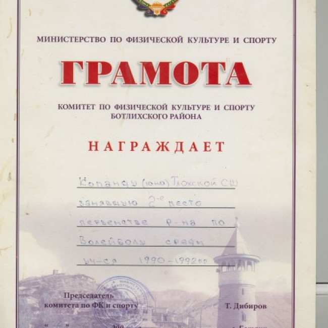 Достижения