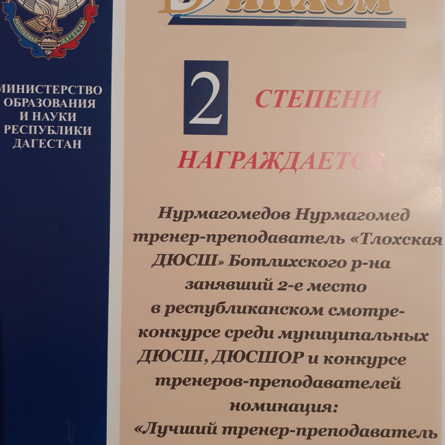 Конкурс тренеров