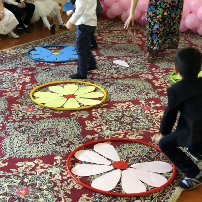 Рабочие моменты