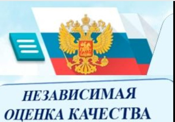 Независимая оценка качества условий оказания услуг образовательными организациями Республики Дагестан