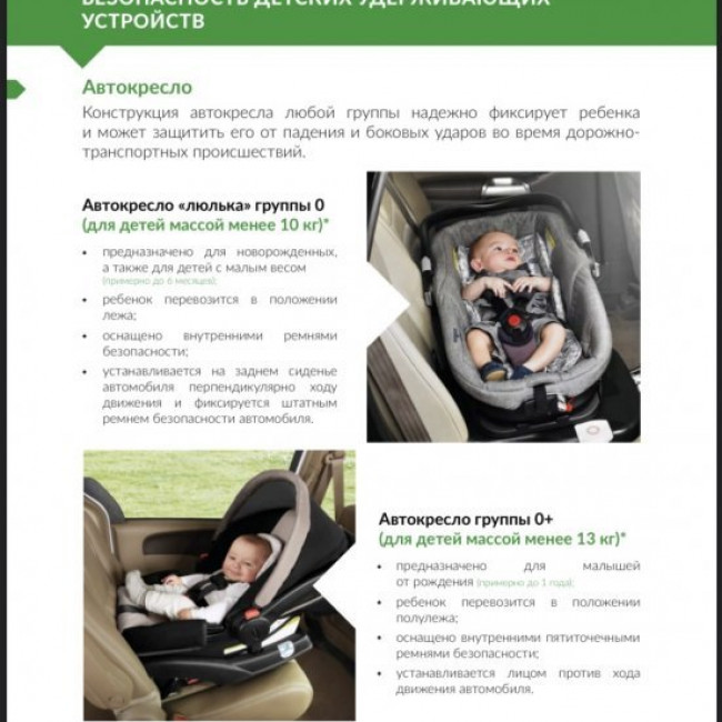 «Все, что нужно знать про безопасную перевозку ребенка в автомобиле»
