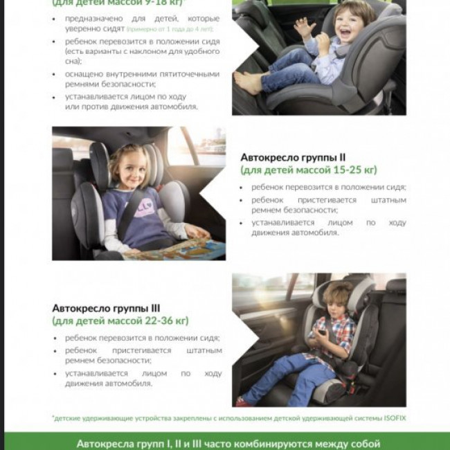 «Все, что нужно знать про безопасную перевозку ребенка в автомобиле»