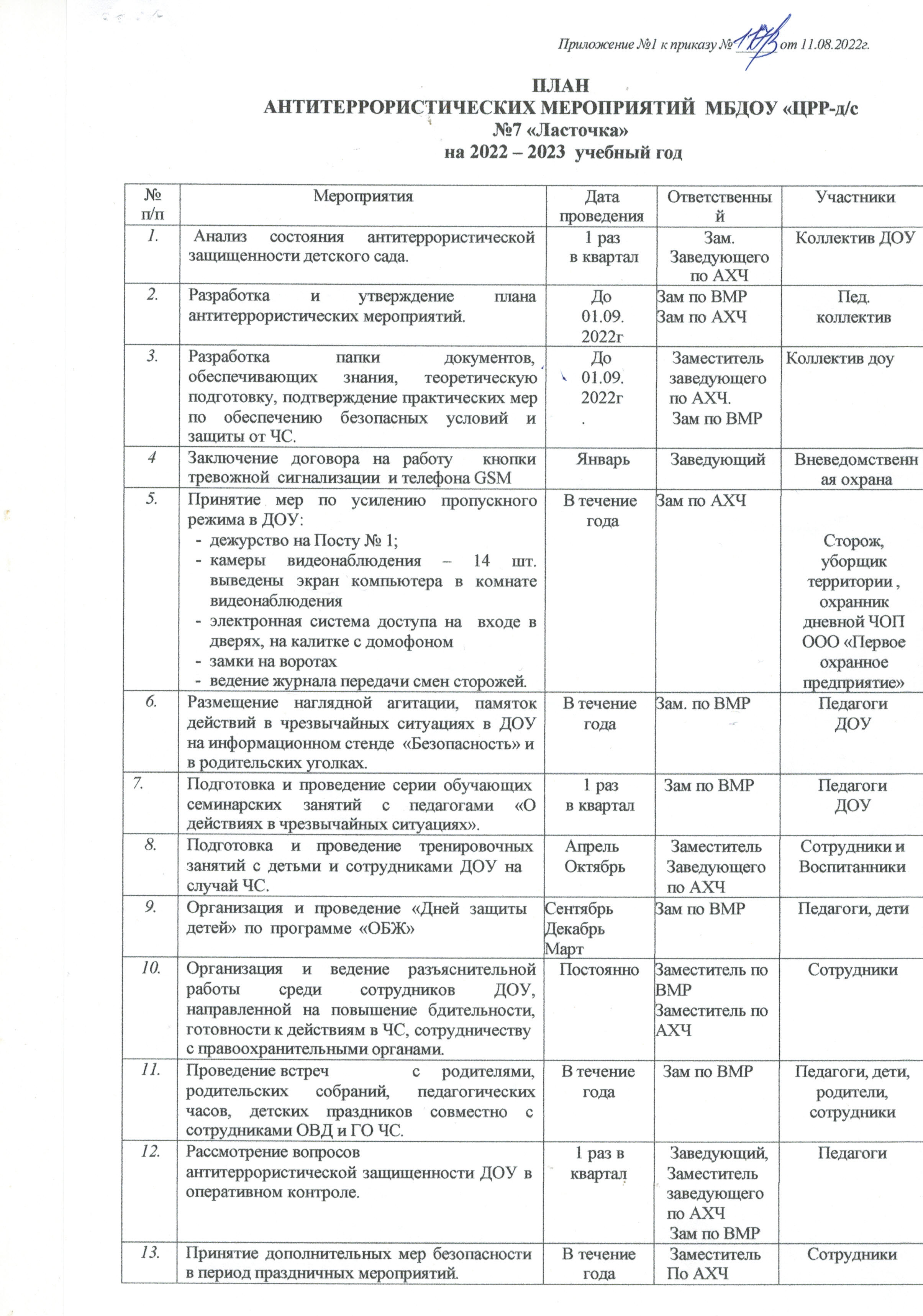 Антитерорристическая деятельность
