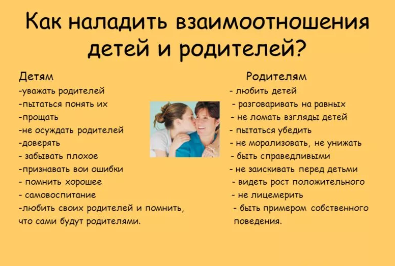 РЕКОМЕНДАЦИИ ДЛЯ РОДИТЕЛЕЙ ПОДРОСТКОВ